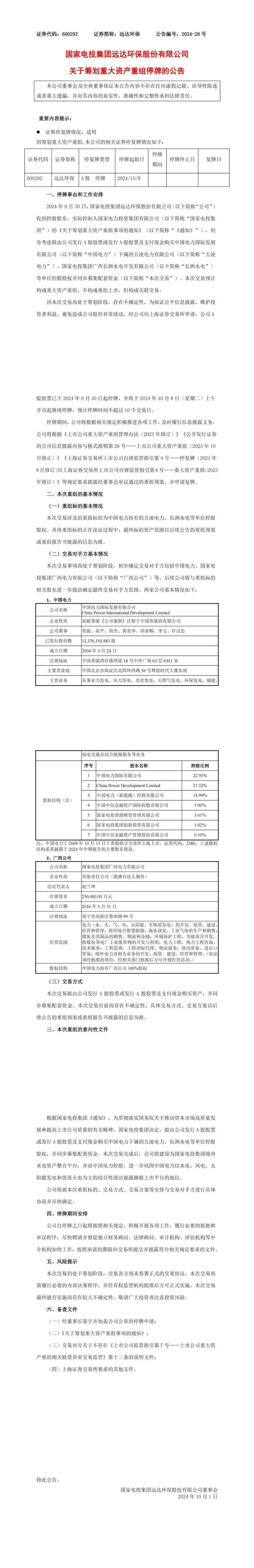 国家电投重组运达环保,打造水电资产平台