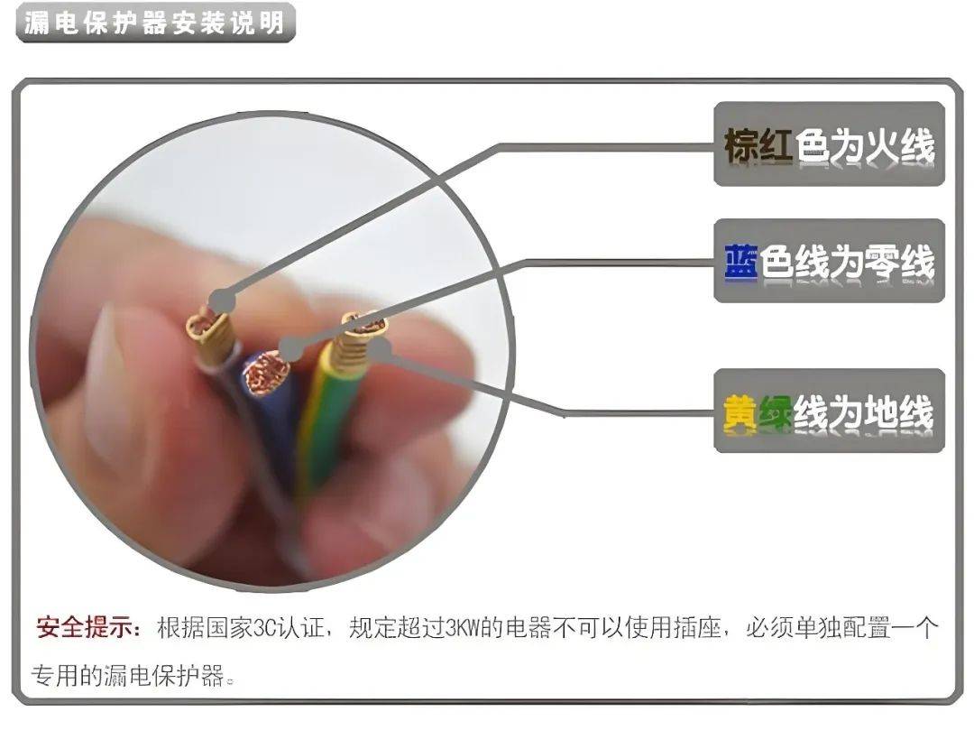 两孔插头内部结构图图片