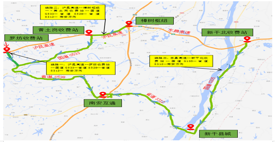 线路三:东昌高速-新干北收费站-国道g105-省道s312-南安方向线路二:沪