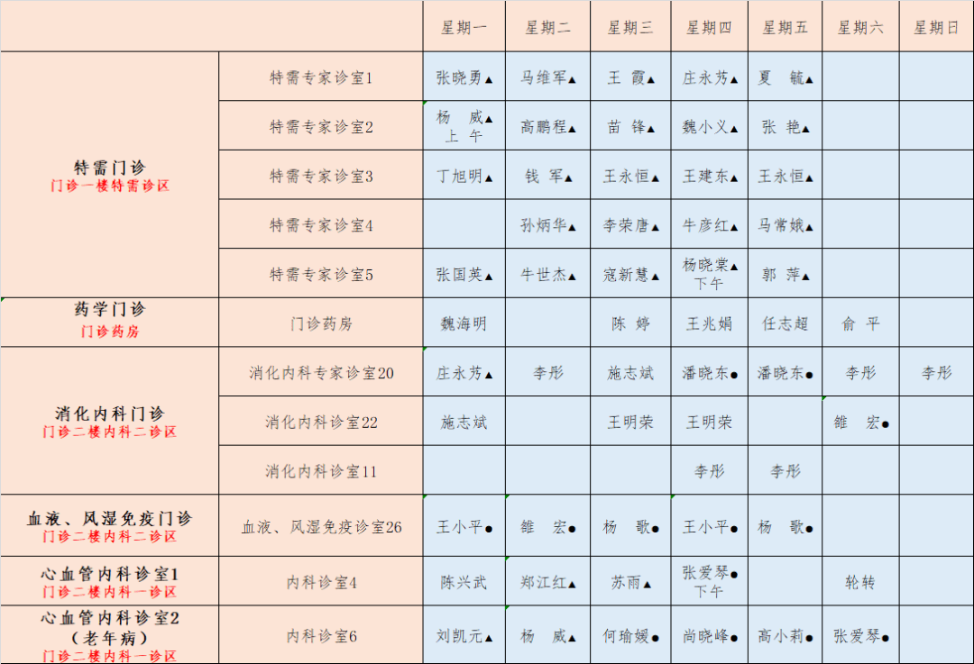 青岛八医预约挂号(青岛八医预约挂号app)