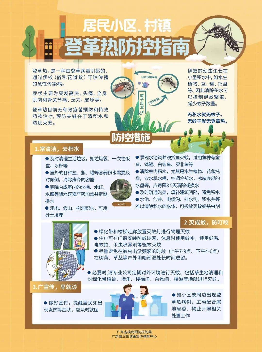 肇庆二手房走势(肇庆二手房价走势)