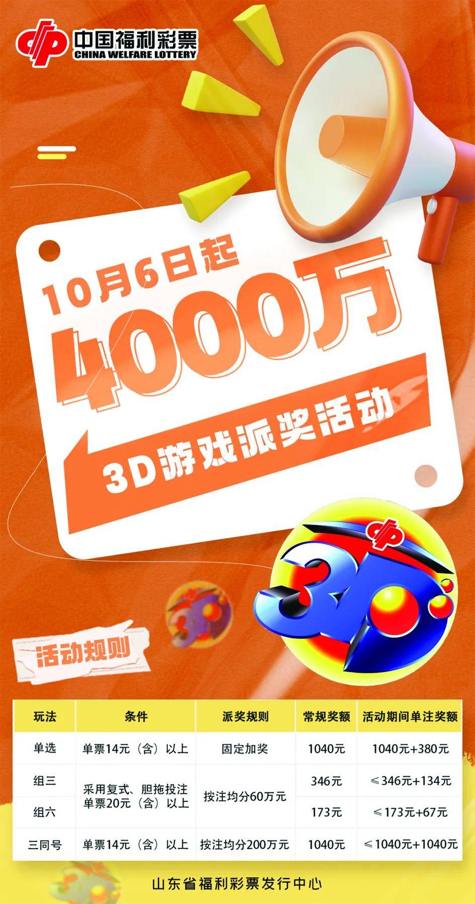 彩票平台- 彩票网站- APP下载 【官网推荐】【威海福彩·开奖公告】3D游戏单选奖上奖中出1593注！