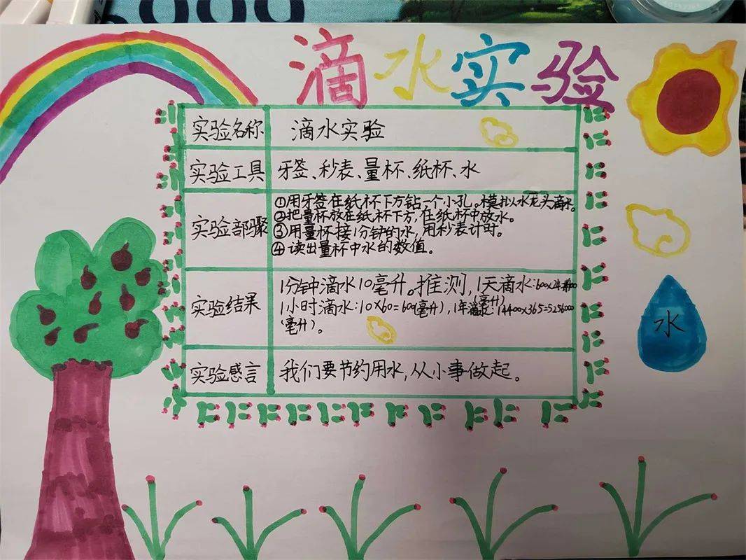 【双减】以数启智 做中求真|九月份数学实践作业展