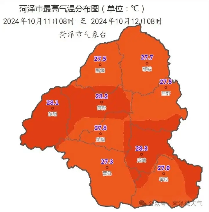 成武人 晴天倒计时!降雨已排上日程