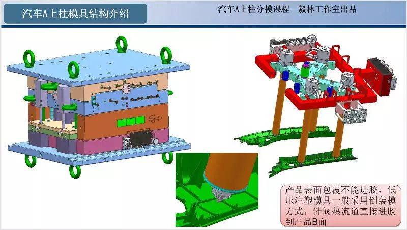 压塑模具结构图解图片