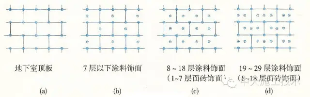 星空体育官网外墙保温施工做法大全（15种）(图8)