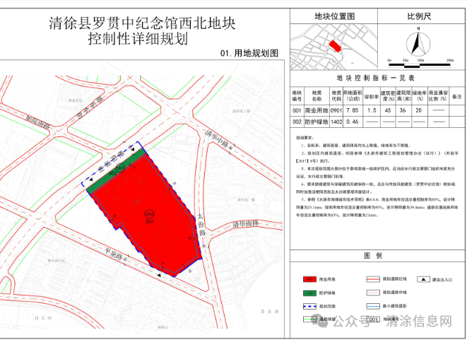 133亩!清徐县城又一地块规划方案出炉(草案)