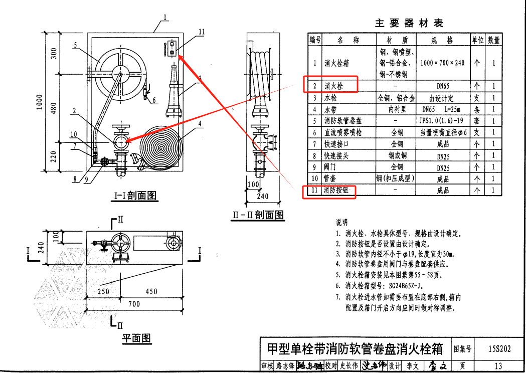 图纸中消火栓箱标志图片