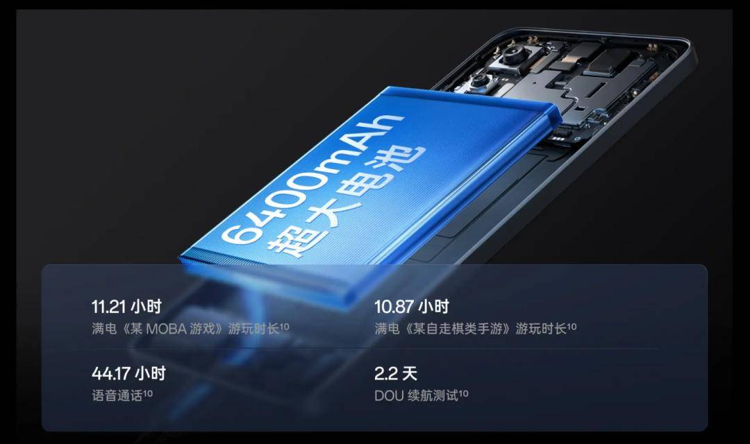 OPPO K12 Plus正式发布，中端旗舰迎来新守门员？