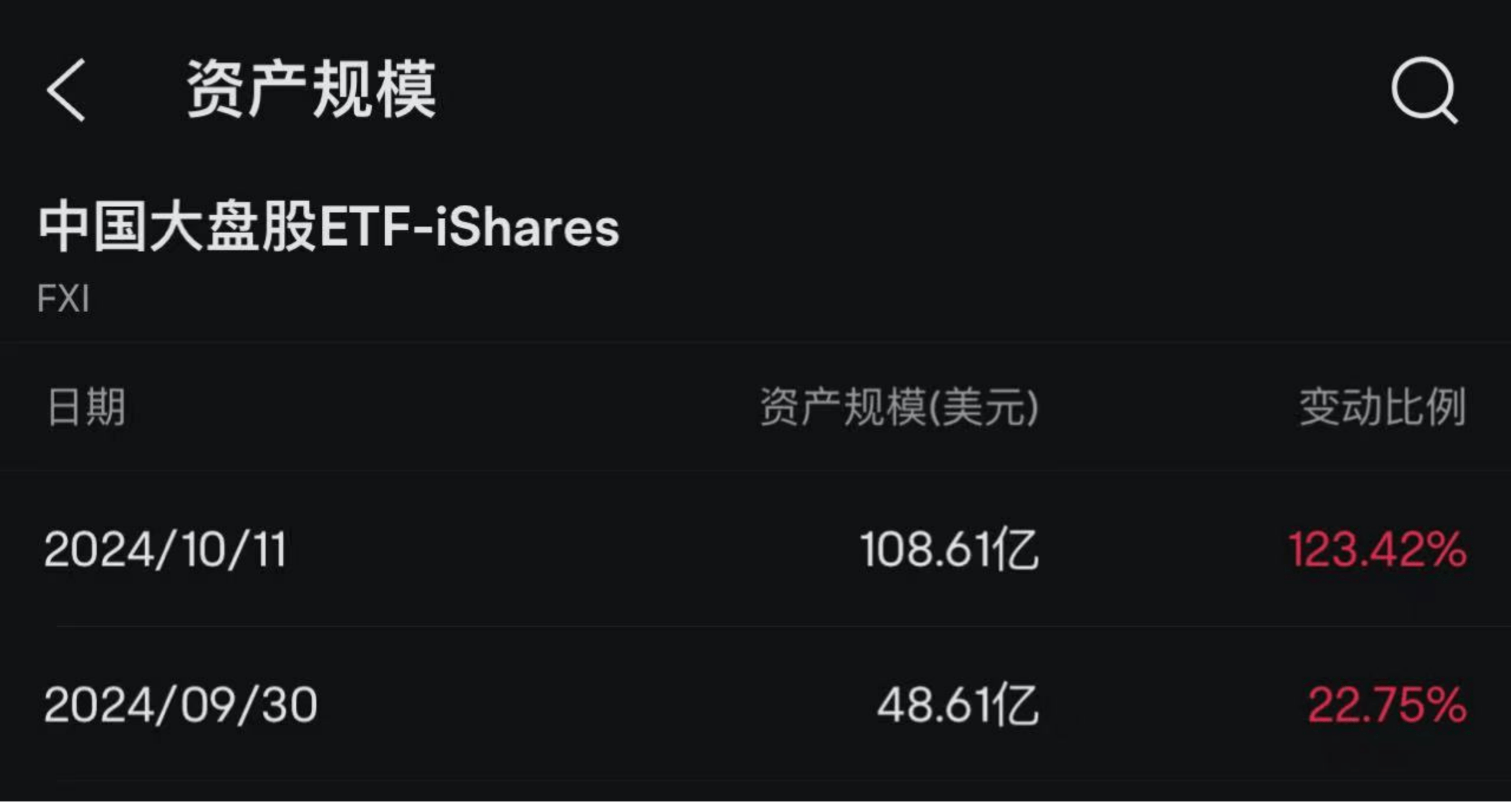 股票资讯最好的网站(股票资讯最好的网站是哪个)