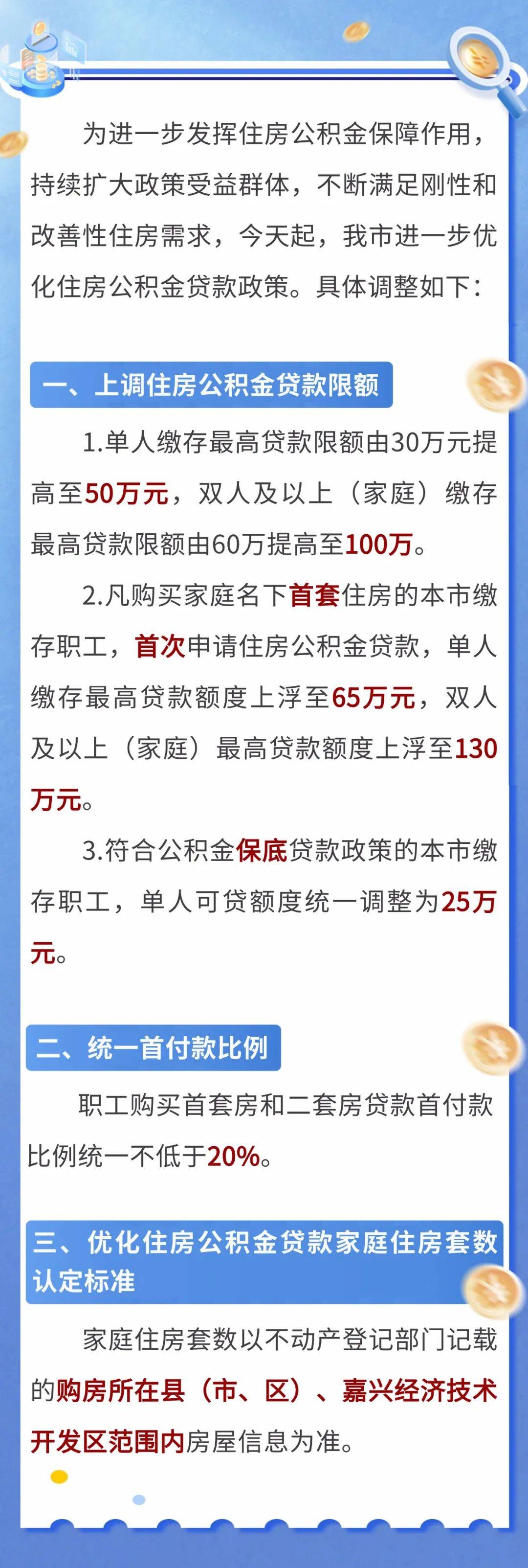最高150万元!桐乡执行公积金新政