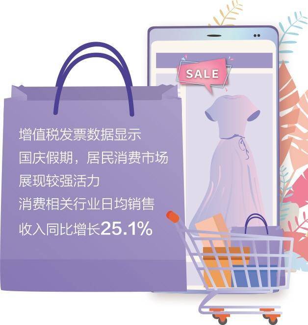国庆假期消费市场活力足_同比增长_政策_方式