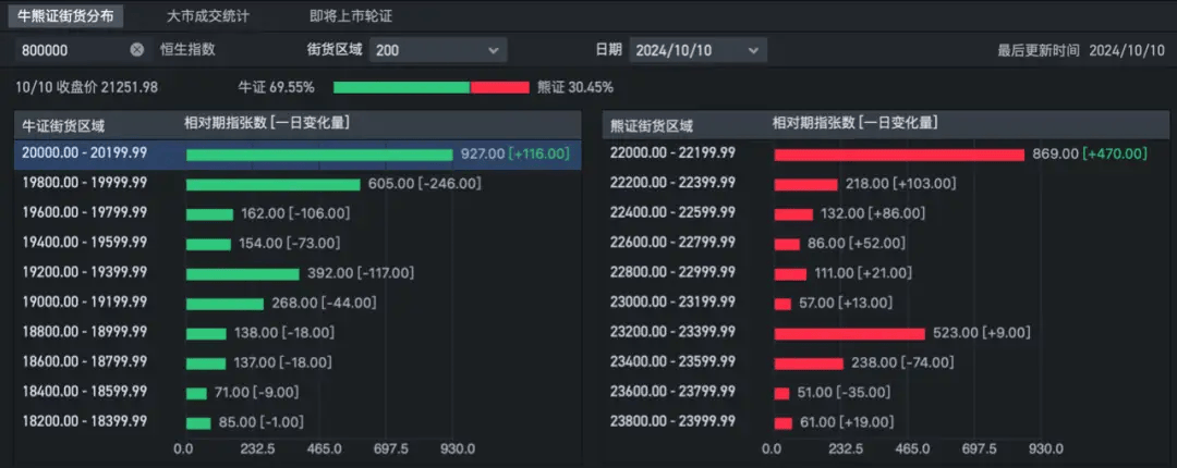 中国资产还有下跌凯时app入口空间吗？(图5)