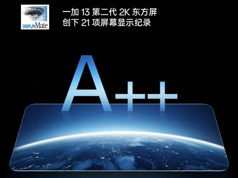 一加13配备京东方第二代2K东方屏 显示性能和功耗效率大提升