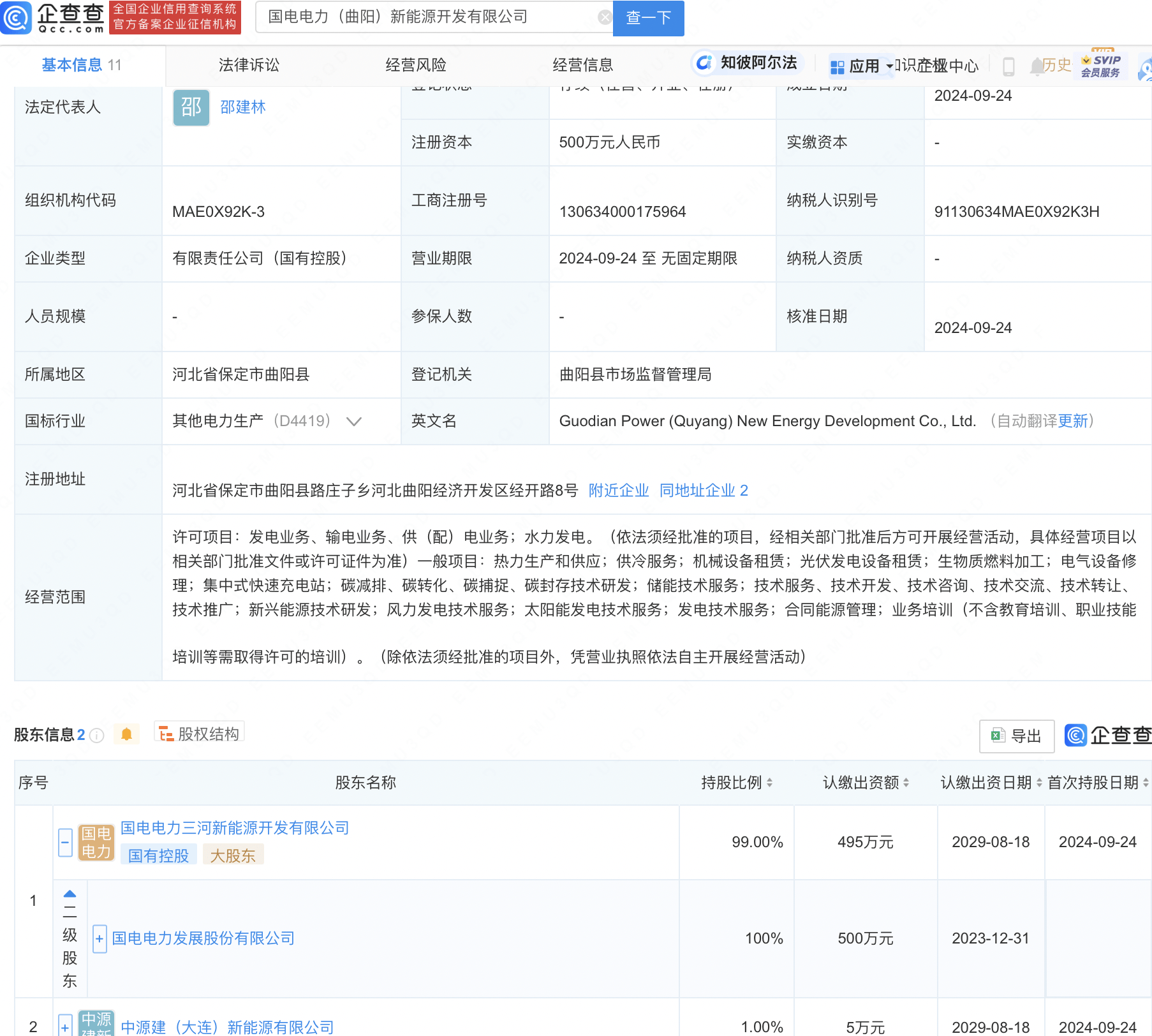 国电电力在河北曲阳成立新能源开发公司