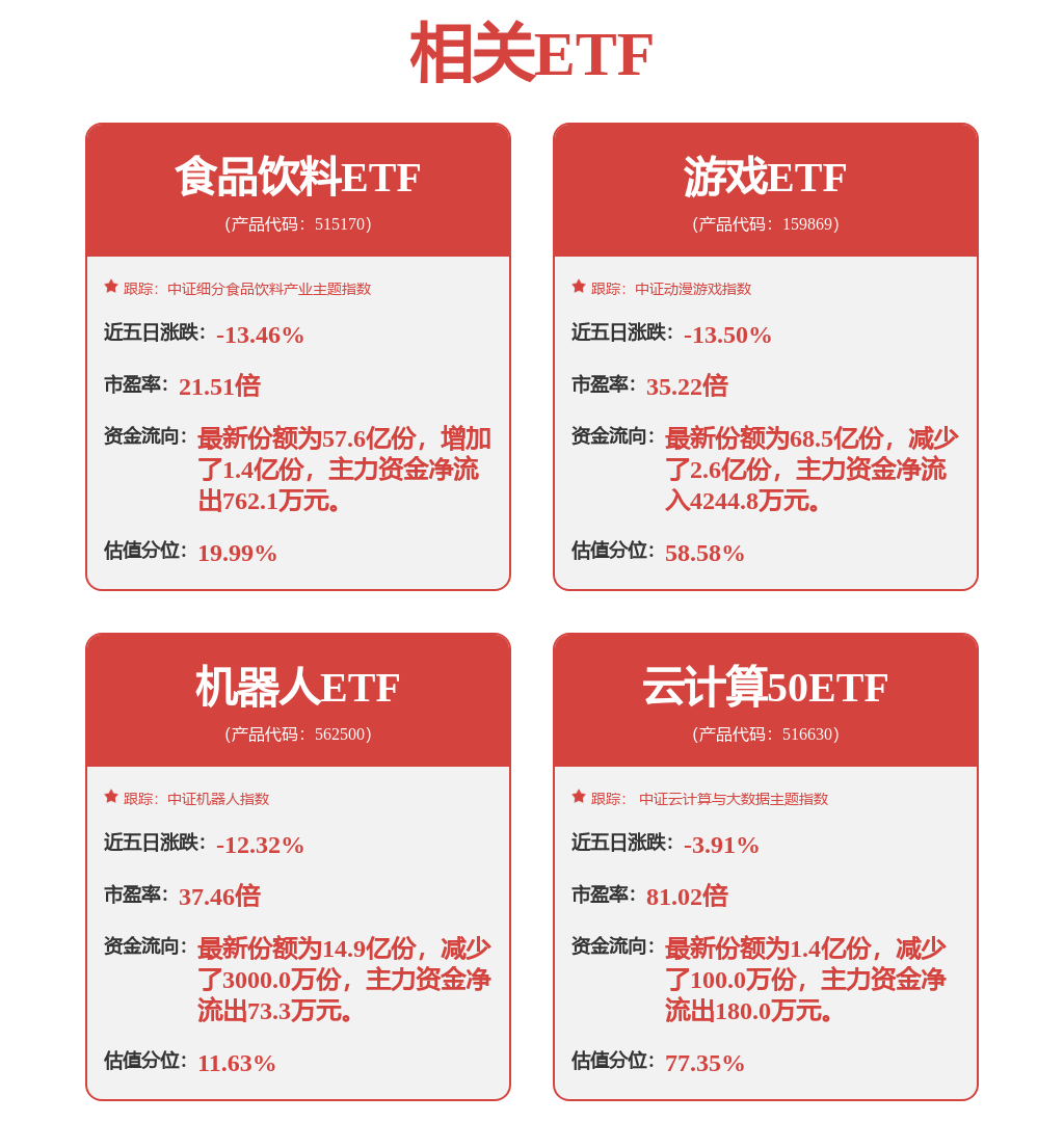 富兴机电公布A轮融资，投资方为IDG资本、晨壹投资等