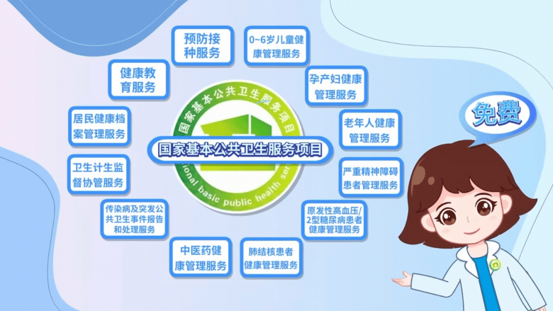 免费领取!手机可查!茶山人,居民健康档案面向个人开放啦!_服务_信息_