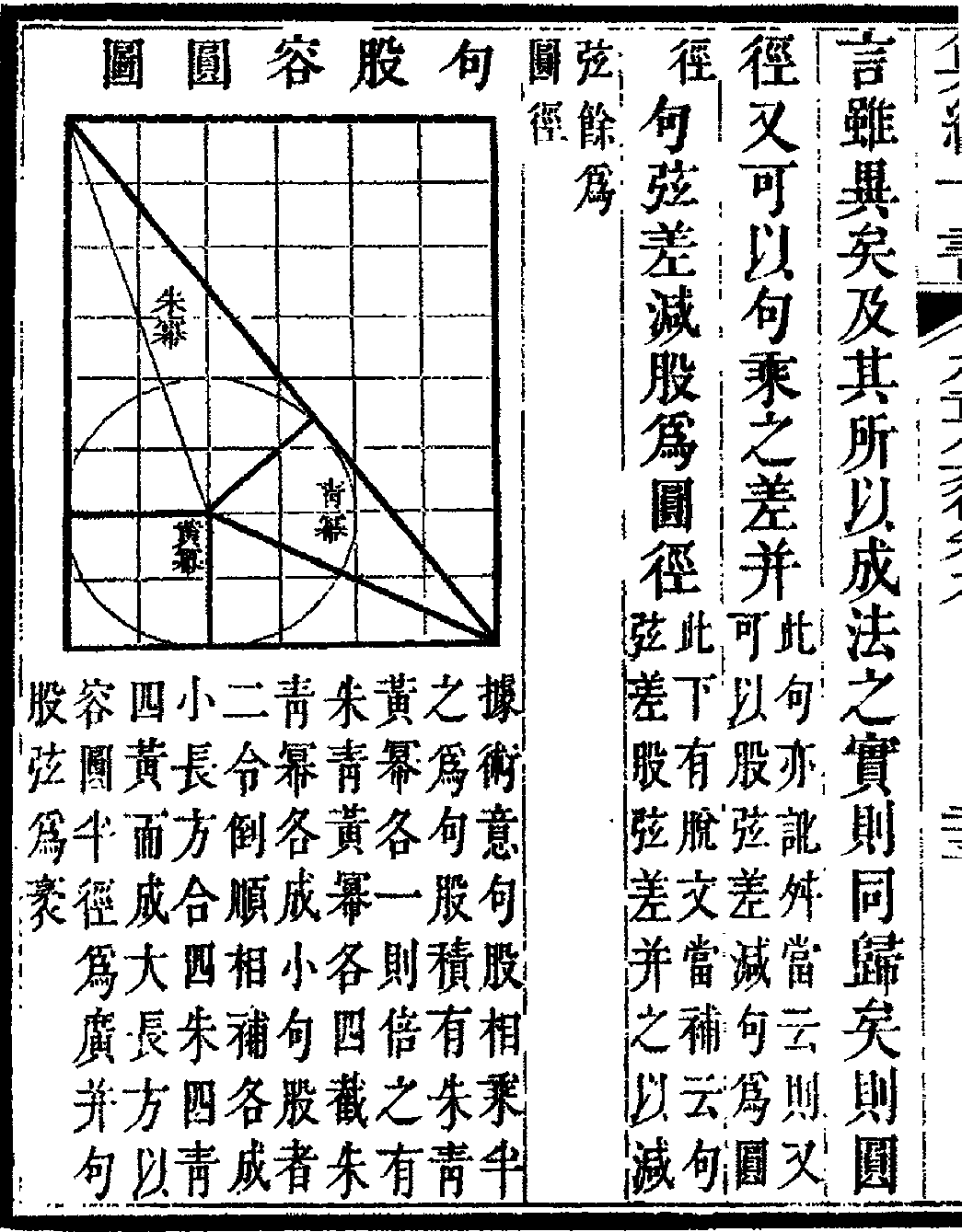 大衍无术