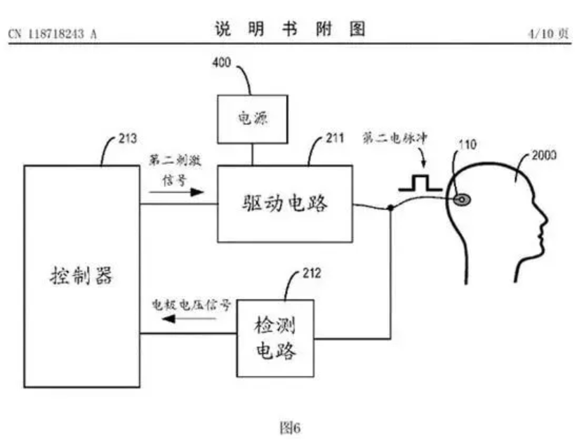 华为脑机接口芯片新专利曝光