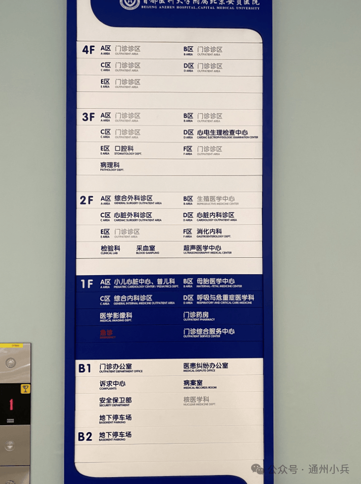 關于北京安貞醫院、昌平區網上代掛專家號，在線客服為您解答的信息
