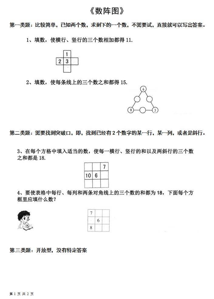 一年级数学趣味提高智力《数阵图》专题练习!