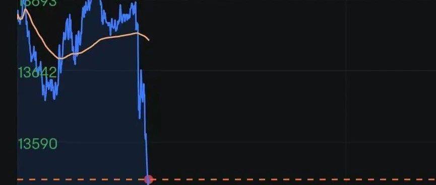 深夜！中概股再度爆发！A50突然直线下跌！什么情况？