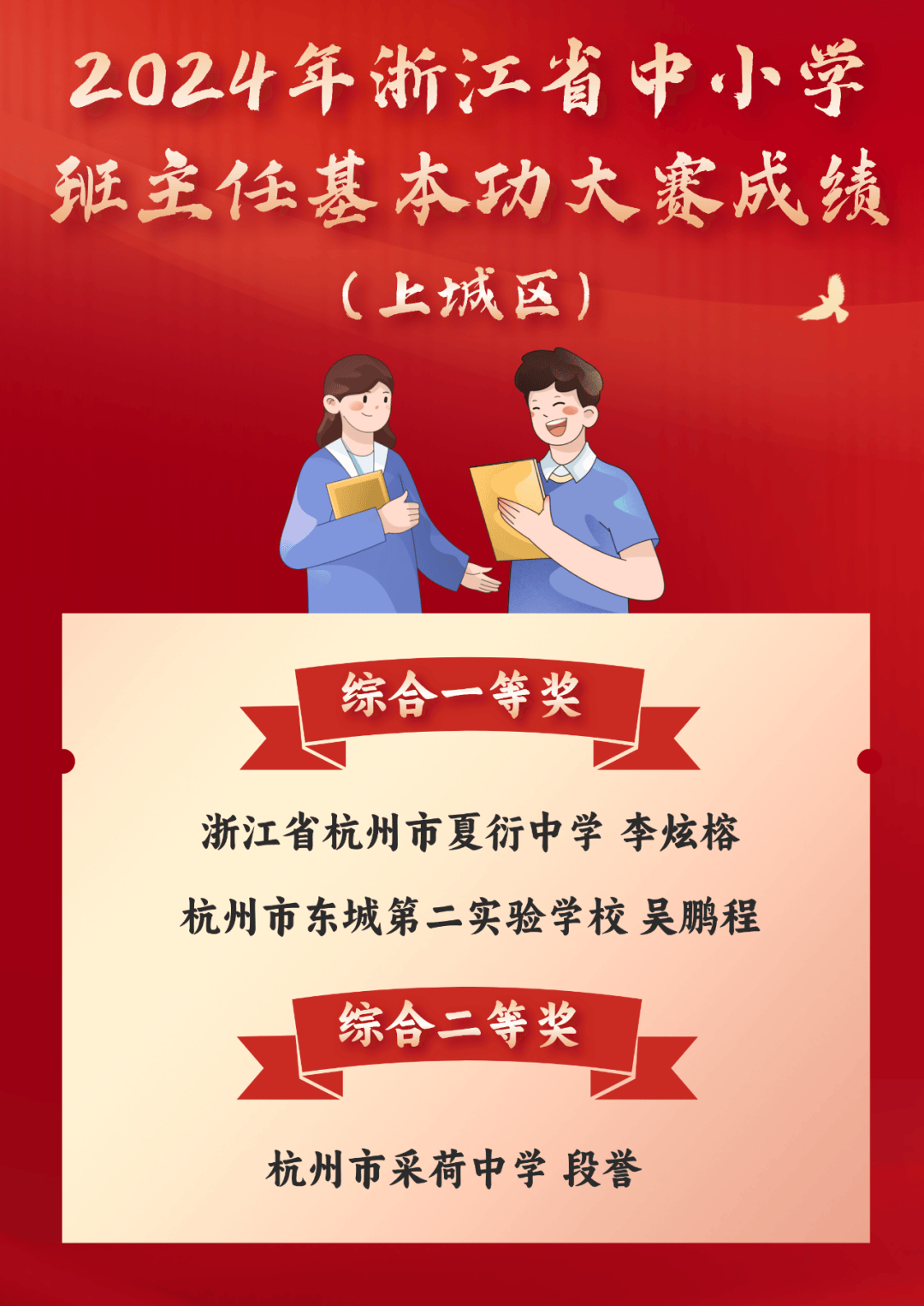最终,我区浙江省杭州市夏衍中学李炫榕,杭州市东城第二实验学校吴鹏程