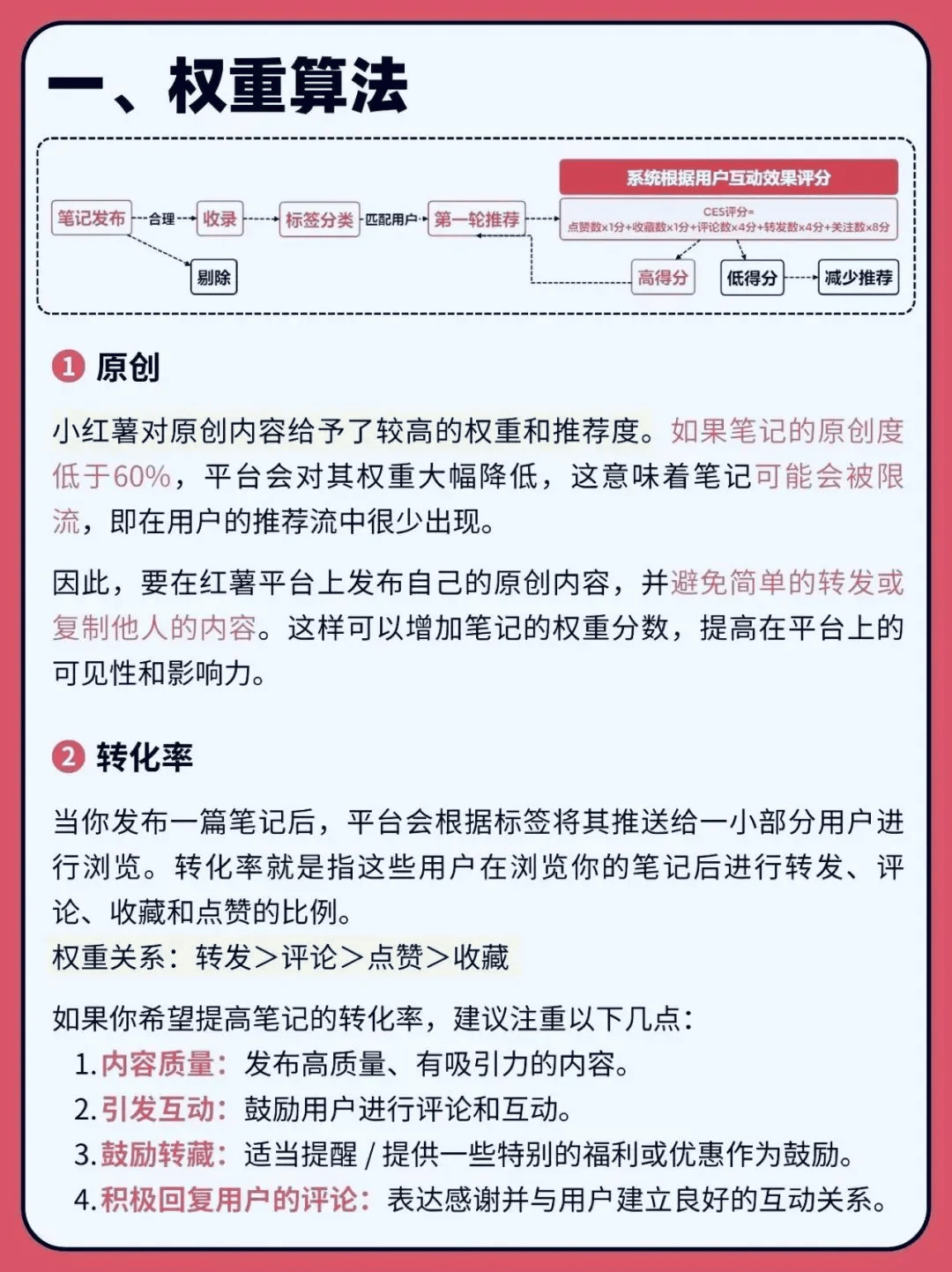 小红书权重核心算法！