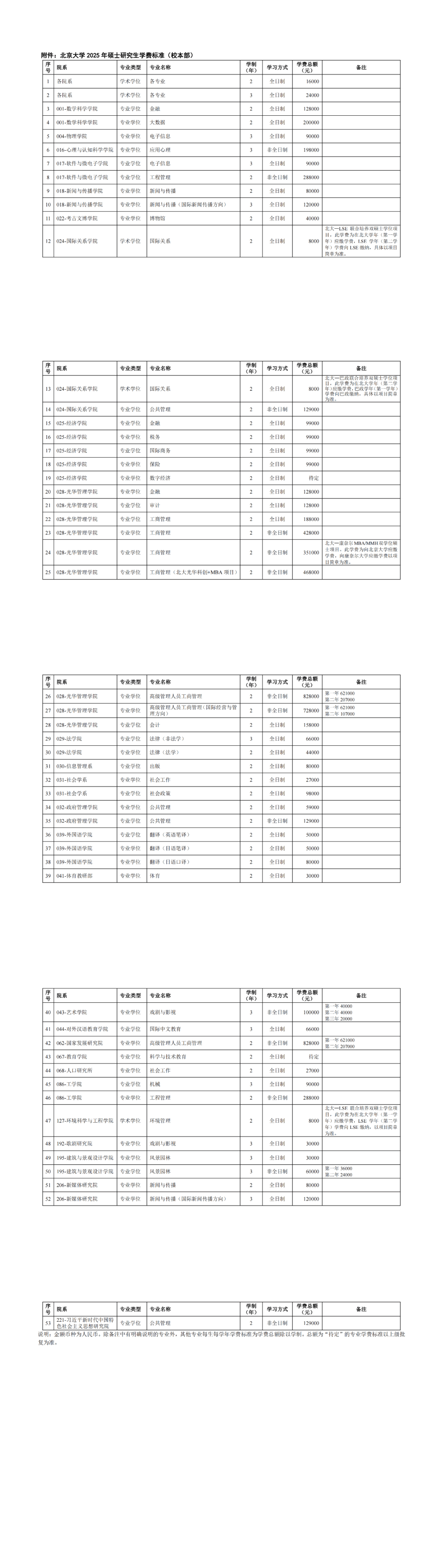 米兰音乐学院考研时间（米兰音乐学院研究生招生简章）《米兰音乐学院研究生申请条件》