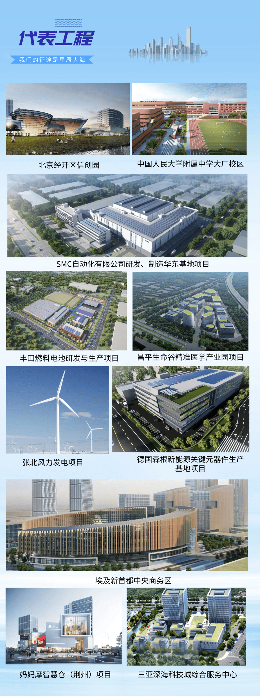 招聘信息|大成建筑有限责任公司2025届秋季校园招聘