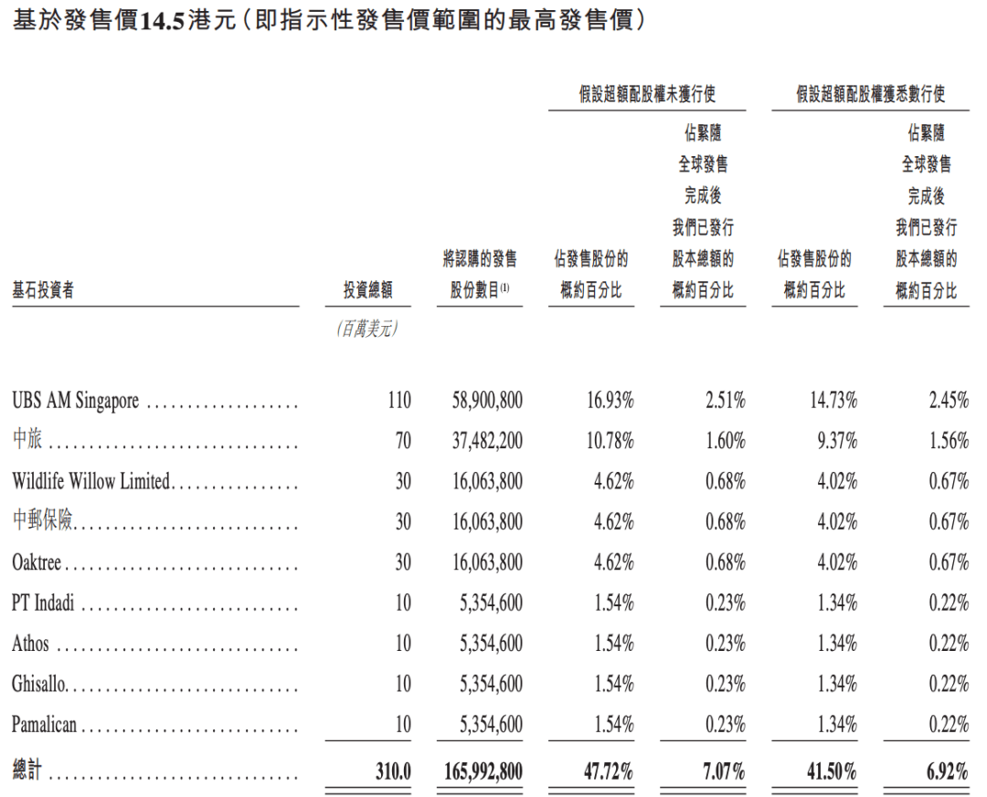 怡宝母公司华润饮料将上市:有股东提前退出,多项指标不及同行