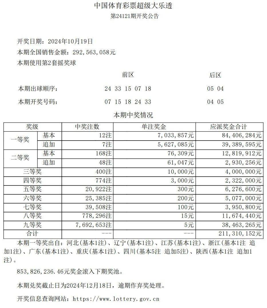 大乐透开12注一等奖