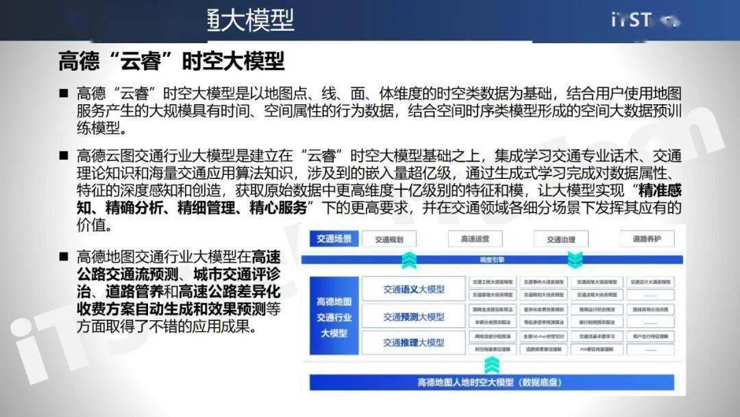 2024交通大模型应用场景概要