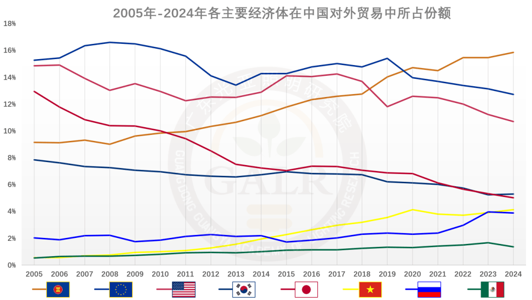 2024年前三季度中国照明出口情况简析(图2)