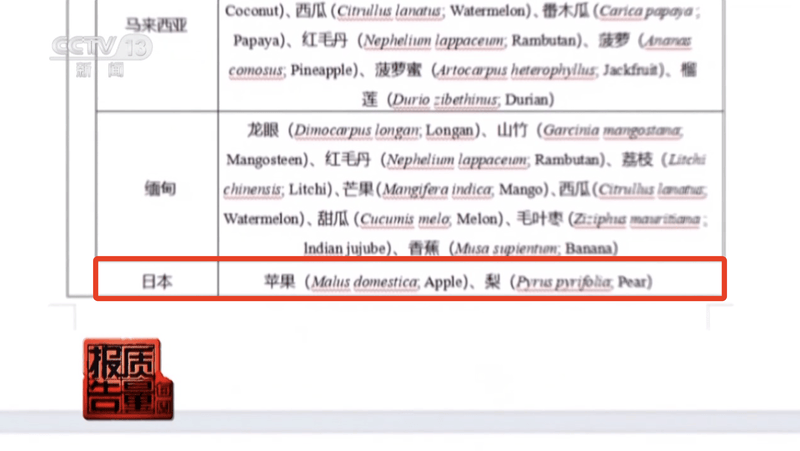 国产葡萄如何被包装成“日本阳光玫瑰”价格翻几倍 央视记者调查天博电竞注册(图2)