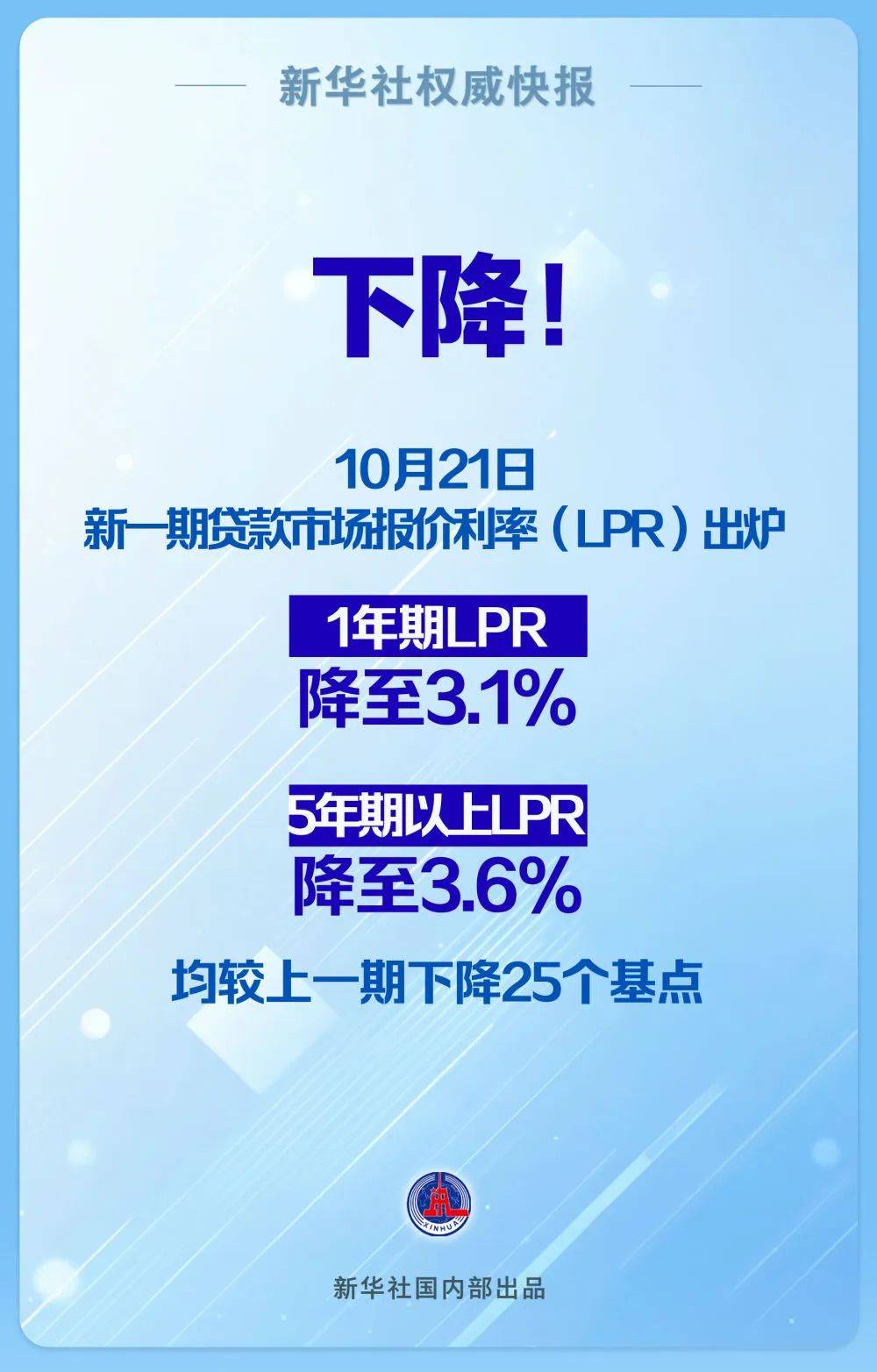一个国家降息意味着什么(一个国家降息意味着什么,是意味着牺牲老百姓的利益吗)