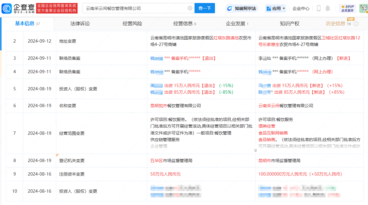 臭肉事件 学校的食材供货商8月刚换新老板 现已被责令停止经营 云南