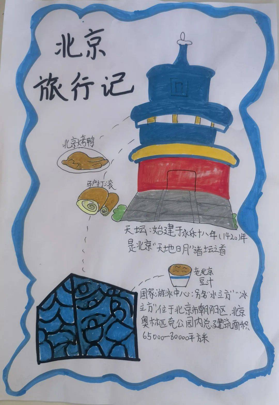 小学生研学之旅画画图片