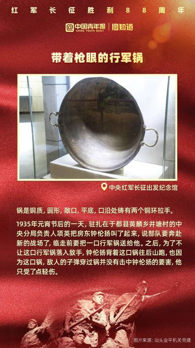 图知道|红军长征胜利88周年纪念日:跟着小文物重走长征路