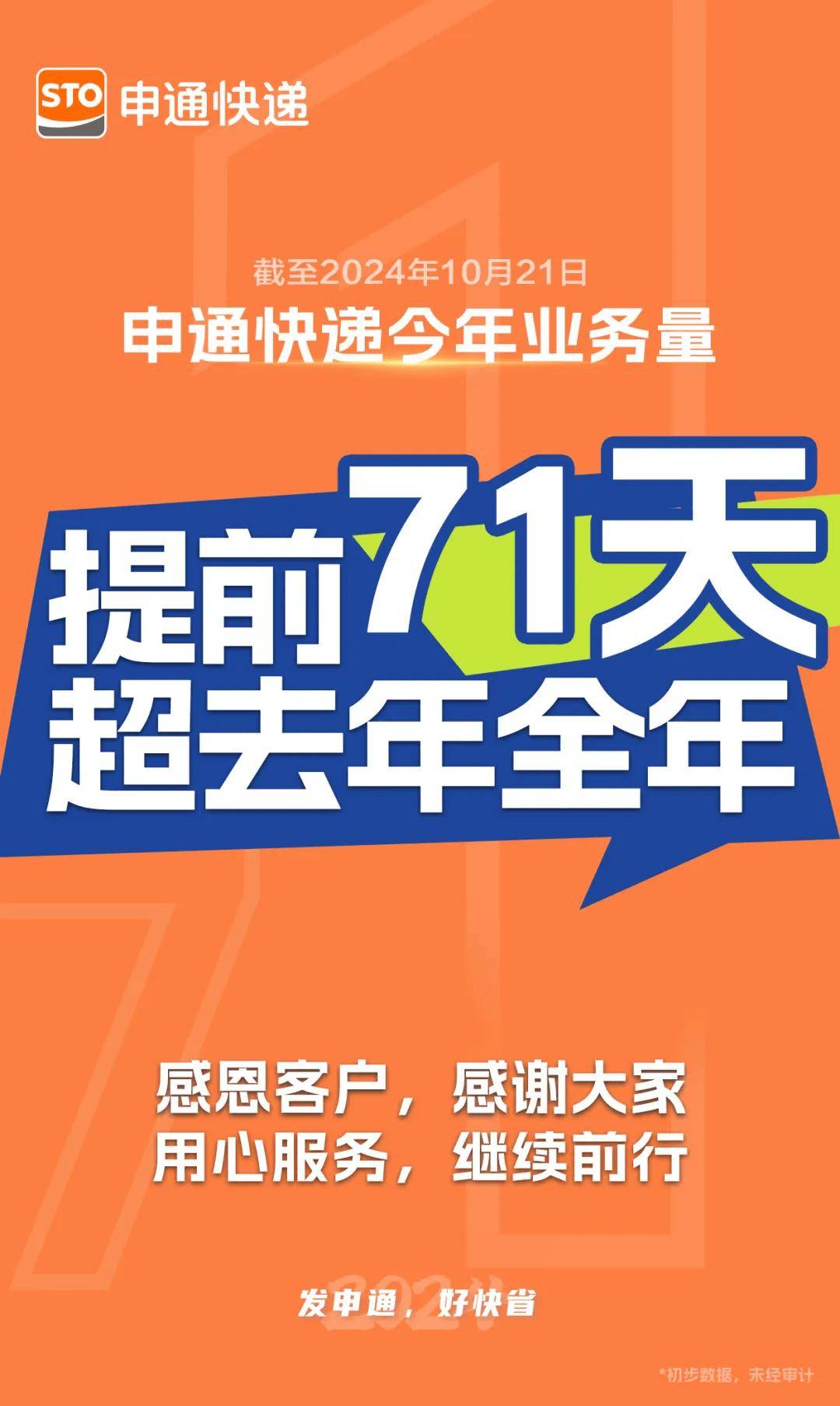 申通快递：今年业务量提前 71 天超去年全年