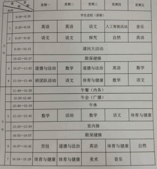 上海新教改的英语有什么变化?