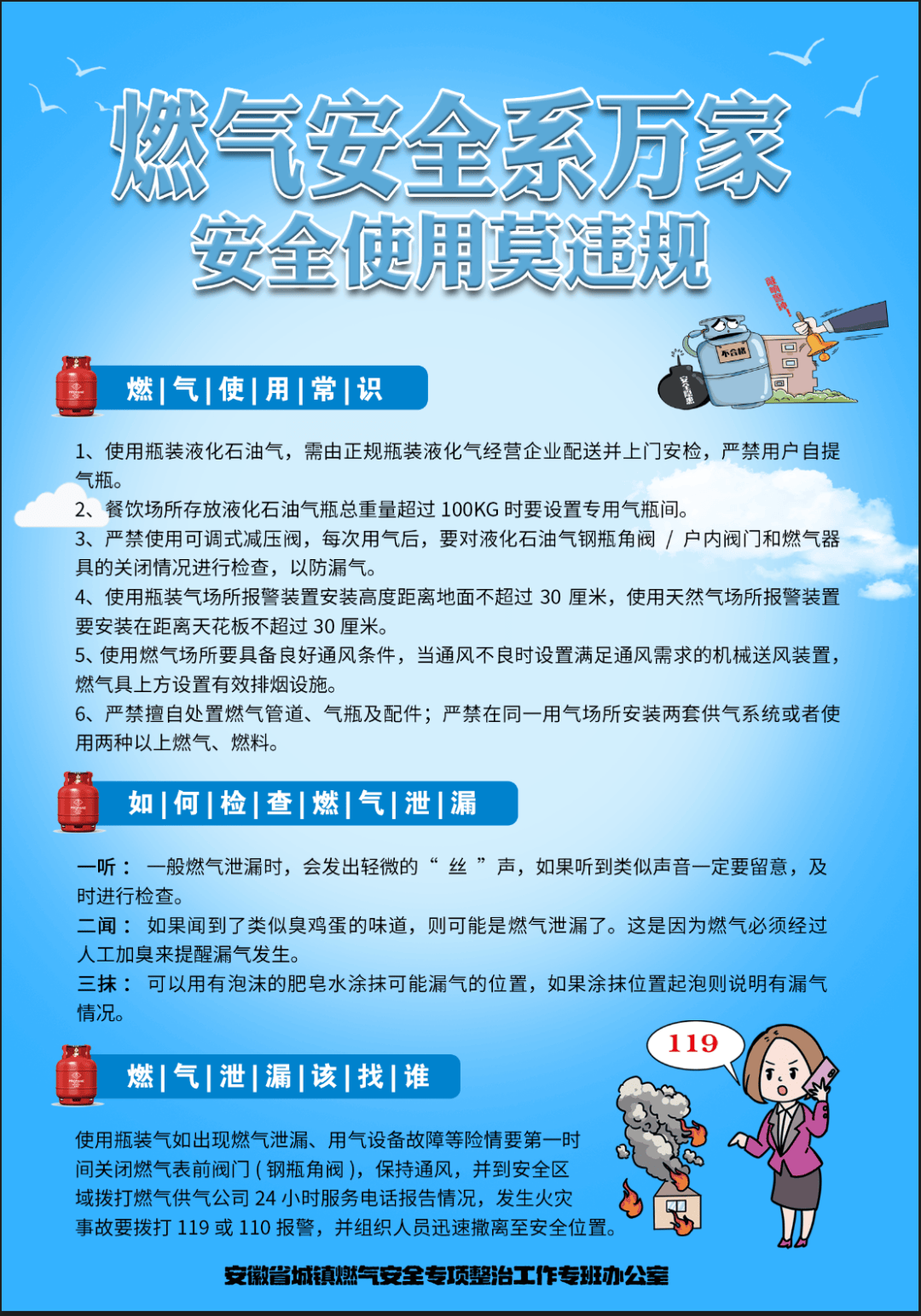 海报 | 燃气安全