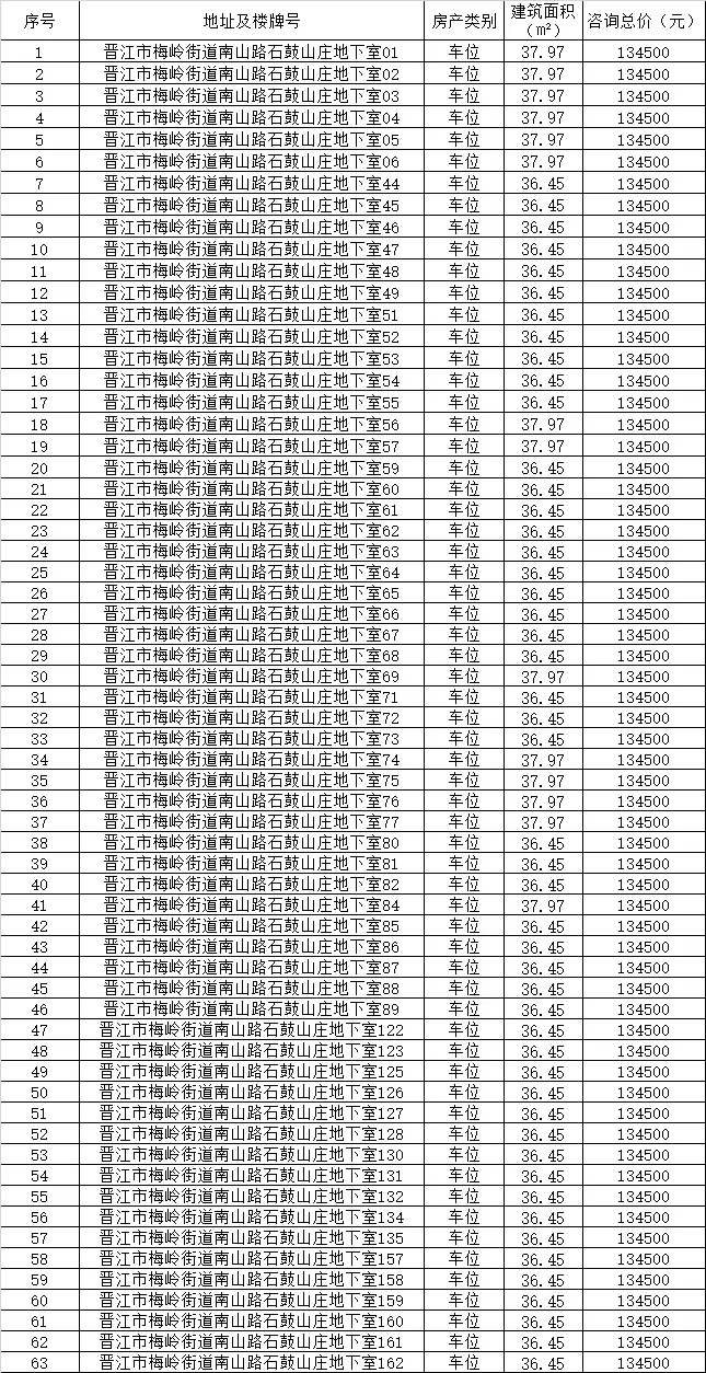 福建农村信用社银行流水 来自搜狐网