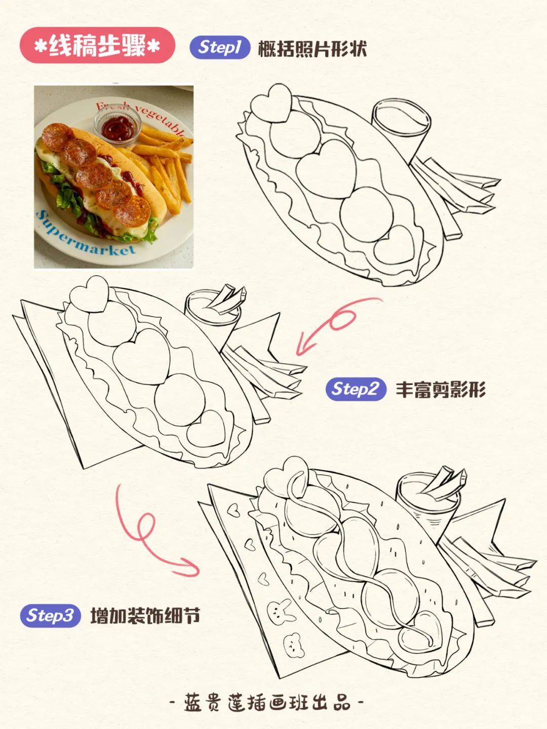 4步画出好吃又好看的水彩美食插画