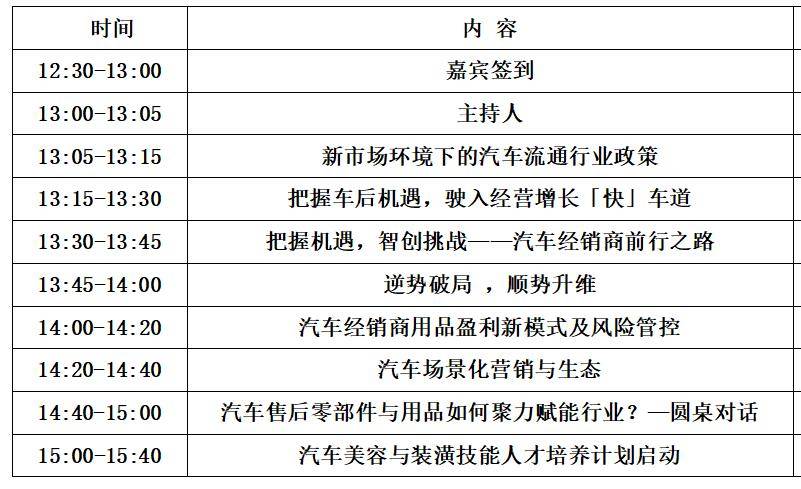 倒计时11天 | 2024汽车用品产业发展论坛召开在即