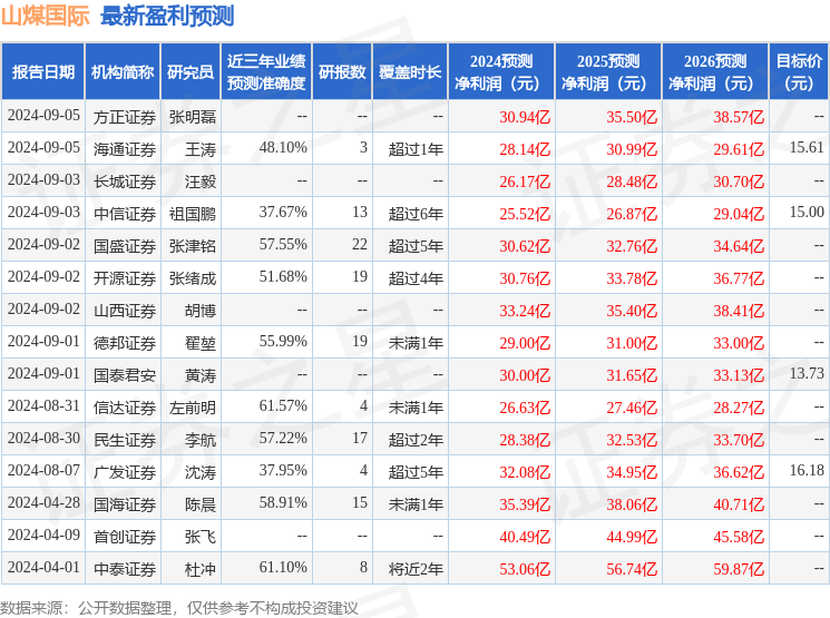 利博威充电宝（中国官网）