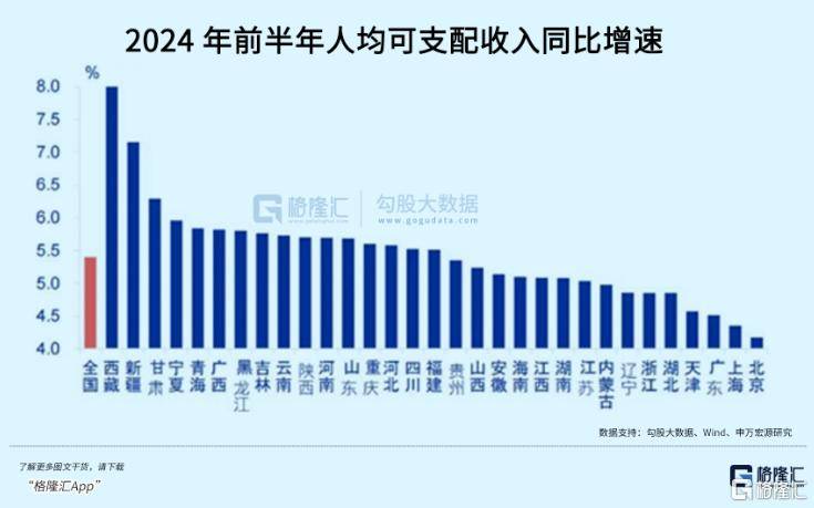 王健林的失与得 王健林的失与得