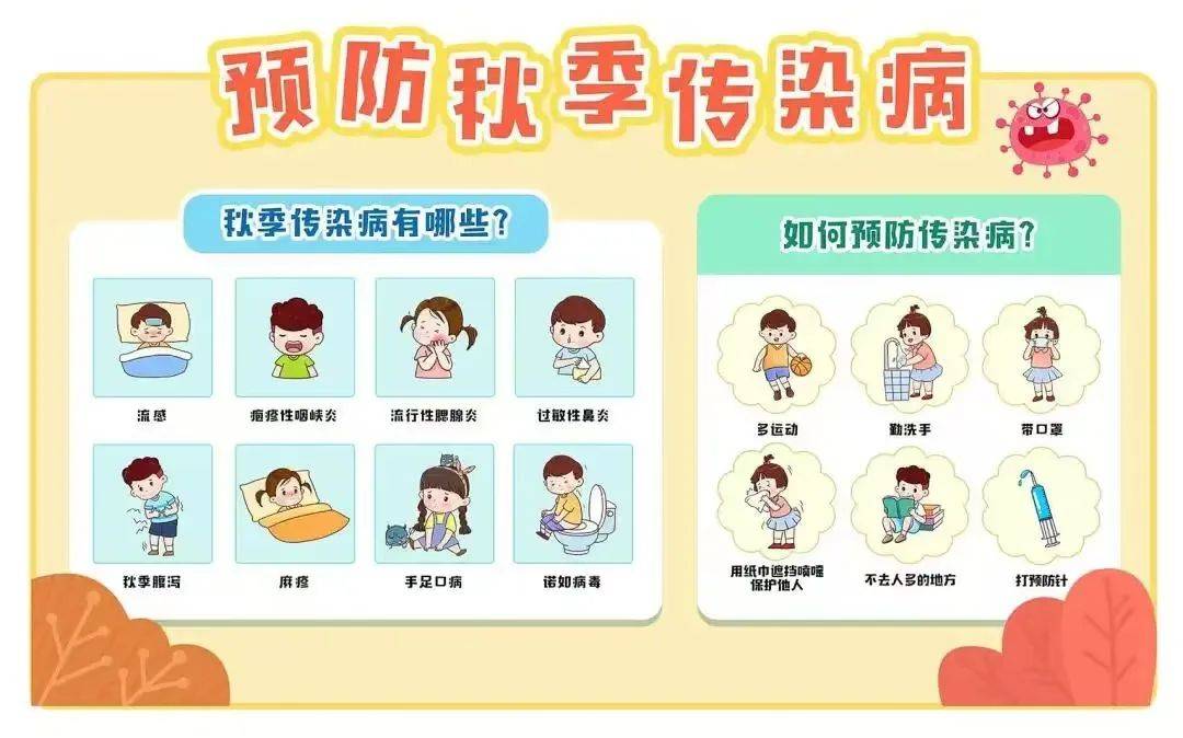 秋季小儿疾病预防小知识