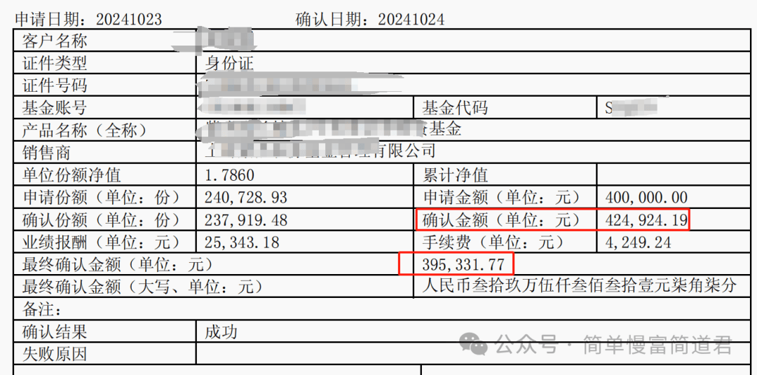 基金赚40%锁定利润，期货对冲账户开始运作