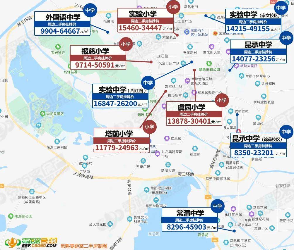 常熟学区房热潮来临 今年买房这些你必须了解!